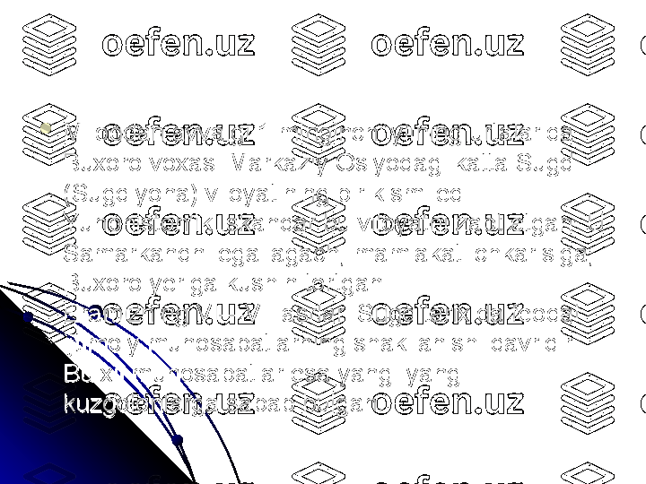 
Miloddan avvalgi 1 minginchi yilning urtalarida Miloddan avvalgi 1 minginchi yilning urtalarida 
Buxoro voxasi Markaziy Osiyodagi katta Sugd Buxoro voxasi Markaziy Osiyodagi katta Sugd 
(Sugdiyona) viloyatining bir kismi edi. (Sugdiyona) viloyatining bir kismi edi. 
Yunonistonlik Iskandar bu viloyatni zabt etgan. U Yunonistonlik Iskandar bu viloyatni zabt etgan. U 
Samarkandni egallagach, mamlakat ichkarisiga, Samarkandni egallagach, mamlakat ichkarisiga, 
Buxoro yeriga kushin tortgan.Buxoro yeriga kushin tortgan.
Eramizning VI—VII asrlari Sugd tarixida feodal Eramizning VI—VII asrlari Sugd tarixida feodal 
ijtimoiy munosabatlarning shakllanishi davridir. ijtimoiy munosabatlarning shakllanishi davridir. 
Bu xil munosabatlar esa yangi-yangi Bu xil munosabatlar esa yangi-yangi 
kuzgolonlarga sabab bulgan. kuzgolonlarga sabab bulgan.  