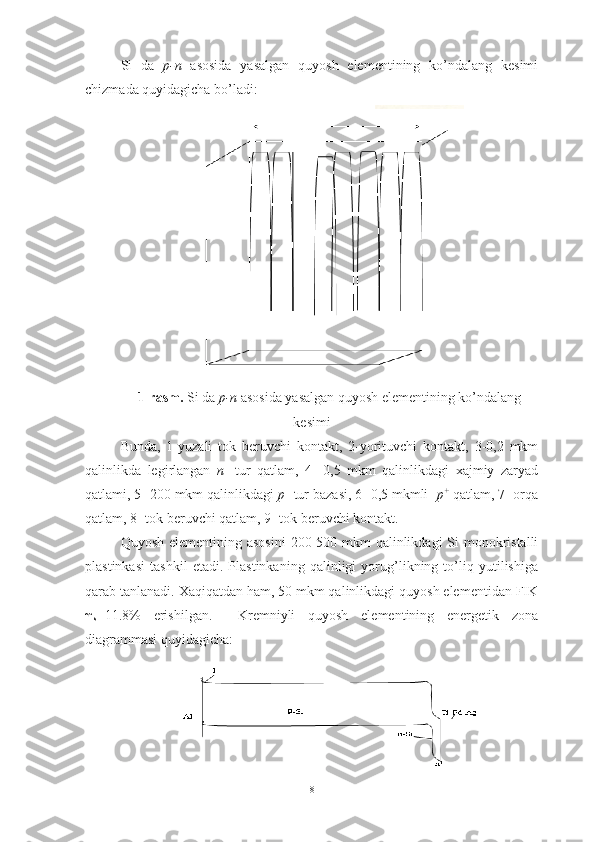 Si   da   p-n   asosida   yasalgan   quyosh   elementining   ko’ndalang   kesimi
chizmada quyidagicha bo’ladi: 
1-rasm.  Si da  p-n  asosida yasalgan quyosh elementining ko’ndalang
kesimi
Bunda,   1-yuzali   tok   beruvchi   kontakt,   2-yorituvchi   kontakt,   3-0,2   mkm
qalinlikda   legirlangan   n -   tur   qatlam,   4-   0,5   mkm   qalinlikdagi   xajmiy   zaryad
qatlami, 5- 200 mkm qalinlikdagi  p - tur bazasi, 6- 0,5 mkmli   p +
 qatlam, 7- orqa
qatlam, 8- tok beruvchi qatlam, 9- tok beruvchi kontakt.
Quyosh elementining asosini  200-500 mkm qalinlikdagi  Si monokristalli
plastinkasi   tashkil   etadi.   Plastinkaning   qalinligi   yorug’likning   to’liq   yutilishiga
qarab tanlanadi. Xaqiqatdan ham, 50 mkm qalinlikdagi quyosh elementidan FIK

s =11.8%   erishilgan.     Kremniyli   quyosh   elementining   energetik   zona
diagrammasi quyidagicha:
8 