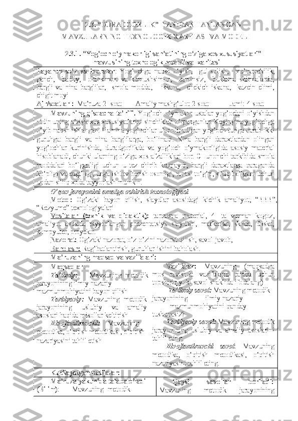 2.3.   “DURADGORLIK”  FANIDAN TANLANGAN   
MAVZULARNING TEXNOLOGIK XARITASI VA MODELI  
2.3.1. “Yog’och o‘ymakorligi san’atining o‘ziga xos xususiyatlari” 
mavzusining texnologik modeli va  xaritasi  
Tayanch   so‘z   va   iboralar :   Yog’ochga   naqsh   o‘yish,     gul   solish,     me’morchilik,
ganch,     badiiy,     oltinsimon   va   kumushsimon,     zaminsiz,     buklama   shirmalarda,
bargli   va   nina   barglilar,     smola   modda,       iskana,     chekich   iskana,     kazein   elimi,
chigit moyi 
Ajr/soatlar :   Ma’ruza 2- soat        Amaliy mashg‘ulot 2-soat            Jami: 4-soat   
Mavzuning  qisqacha   ta’rifi.   Yog’och   o‘ymakor   ustalar   yog’ochni   o‘yishdan
oldin uning o‘ziga xos xususiyatlarini sinchiklab o‘rganganlar. Keyingina yog’ochga
o‘yib naqsh ishlangan. Hamma yog’ochlar ular olinadigan yog’och turiga qarab ikki
guruhga:   bargli   va   nina   barglilarga,   bo‘linadi.   Nina   bargli   daraxtlardan   olingan
yog’ochlar   kurinishda,   duradgorlikda   va   yog’och   o‘ymakorligida   asosiy   material
hisoblanadi, chunki ularning o‘ziga xos afzalliklari bor. CHunonchi tarkibida smola
moddalari   bo‘lganligi   uchun   u   tez   chirib   ketmaydi,   bargli   daraxtlarga   qaraganda
ko‘pligi va engilligi, unga ishlov berish osonligi, tanasi to‘g‘ri, silliq bo‘lgani uchun
undan silliq xoda tayyorlash mumkin. 
O’quv jarayonini amalga oshirish texnologiyasi 
Metod:   Og’zaki   bayon   qilish,   slaydlar   asosidagi   kichik   amaliyot,   “BBB”,
“Rezyume” texnologiyalari 
Vositalar   ( texnik   va   didaktik ) :   tarqatma   material,   4-   ta   vatman   kogoz,
amaliyot   asosida   tayyorlangan   prezentatsiya   slaydlari,   markerlar,   skoch,   doska,
kompyuter, proyektr. 
Nazorat:  Og’zaki nazorat, o’z-o’zini nazorat qilish, savol-javob,  
Baholash:  Rag’batlantirish, guruhlar ishini baholash.   
Ma’ruzaning maqsad va vazifalari:  
Maqsadlar :  
Ta’limiy:   Mavzuning  metodik
jarayonining ilmiy-nazariy 
mazmunmohiyatini bayon qilish   
Tarbiyaviy:   Mavzuning   metodik
jarayonining   uslubiy   va   amaliy
asoslari haqida misollar keltirish 
Rivojlantiruvchi:   Mavzuning 
metodika, o‘qitish metodikasi, o‘qitish 
nazariyasini tahlil etish   Vazifalar:   Mavzuning   (maqsadga
mos   ravishda   vazifalarni   talaba   uchun
topshiriq yoki savol shaklida ifodalang) 
  Ta’limiy savol:  Mavzuning metodik 
jarayonining  ilmiy-nazariy 
mazmunmohiyatini qanday 
tushunasiz? 
Tarbiyaviy savol:  Mavzuning   metodik
jarayonining   uslubiy   va   amaliy   asoslarini
tahlil eting. 
Rivojlantiruvchi   savol :   Mavzuning
metodika,   o‘qitish   metodikasi,   o‘qitish
nazariyasini tahlil eting.  
Kutilayotgan natijalar: 
Ma’ruza yakunida talaba biladi 
(Bilim) :  Mavzuning  metodik  Qaysi  savollar  beriladi:  
Mavzuning   metodik   jarayonining
  