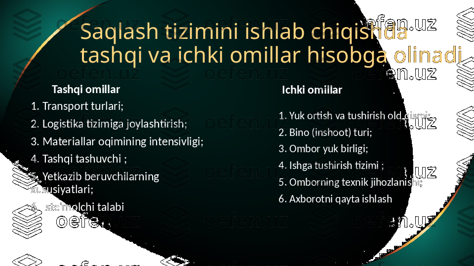 Saqlash tizimini ishlab chiqishda 
tashqi va ichki omillar hisobga olinadi
Tashqi omillar
1. Transport turlari;
2. Logistika tizimiga joylashtirish;
3. Materiallar oqimining intensivligi;
4. Tashqi tashuvchi ;
5. Yetkazib beruvchilarning 
xususiyatlari;
6. Iste'molchi talabi Ichki omillar
1. Yuk ortish va tushirish old qismi;
2. Bino (inshoot) turi;
3. Ombor yuk birligi;
4. Ishga tushirish tizimi ;
5. Omborning texnik jihozlanishi;
6. Axborotni qayta ishlash 