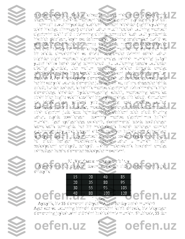 nashrda   tasvirlanadi.   Shaklda   ko'rsatilgan   nurga   nisbatan.     ichki   kuchlarning
diagrammalarini qurishda   matritsani hisoblash algoritmi   quyidagicha yoziladi.
  Tarmoqli quvur liniyasidagi kuchlarni haroratni isitishdan (og'irlik yukining
ta'siri   hisobga   olinmagan)   aniqlash   uchun   muallif   aralash   usulning   matritsali
algoritmini   taklif   qildi   :   tizimning   alohida   tarmoqlari   kuch   usuli   yordamida
hisoblab   chiqilgan,   keyin   esa   deformatsiya   usulining   tenglamalari   tuzildi   va
yechildi,   buning   natijasida   tarmoq   tugunlarida   noma'lum   deformatsiyalar
aniqlandi.   Bunday   tizimlarda   ko'paytiriladigan   matritsaning   elementlari   har
bir   tsiklda   almashtirilishi   va   chiziqli   tenglamalar   tizimini   echish   uchun
to'g'ridan-to'g'ri   matritsali   algoritmlarni   amalga   oshirish   mumkinligi   tufayli
yuqori   ishlov   berish   tezligi   ta'minlanadi   .   Bu   usullarning   iterativ   usullardan
afzalligi   shundaki,   ular   ma'lum   miqdordagi   tsikllar   doirasida   amalga
oshiriladi,   shu   bilan   birga   kerakli   takrorlashlar   soni   odatda   oldindan   ma'lum
emas.   A   [/,   /   r]   ning   ixtiyoriy   elementiga   kirish   uchun   sarflangan   vaqt,   agar
har bir satr yoki ustunda elementlar juda kam bo'lsa, oqilona chegaralar ichida
qoladi;   bundan tashqari, ko'pchilik   matritsa algoritmlari   o'zboshimchalik bilan
elementlarga   kirishdan   foydalanmaganligi   sababli,   matritsaning   ketma-ket
o'tishi bilan bog'liq vakillik tezlikni biroz yo'qotishiga olib keladi.   Konturlarni
o'z   ichiga   olgan   yo'llarni   yo'q   qilishning   aniq   matritsa   usullari
tasvirlangan;   ammo   bu   usullar,   masalan,   tasvirlangan   ketma-ket   tarmoqdan
o'tish   algoritmi   juda   katta   hajmdagi   hisob-kitoblarni   talab   qiladi.   Shuning
uchun,   quyida   tavsiflangan  	
    taxminiy   matritsa   algoritmi   mos   bo'lishi
mumkin.   Ilgari   aytilganlarga   asoslanib,   eksperimental   tarzda   tasdiqlangan
ketma-ketlik   tarmog'ida   har   bir   makroskopik   bosqich   tanlangan   atomlar
guruhining   oddiy   o'tish   jarayoni   sifatida   namoyon   bo'lishi   aniq.Ko'rsatilgan
kompyuter   dasturi   -   oddiy   matritsali   algoritm   -   teskari   masalani   osonlikcha
hal   qiladi:   berilgan   makroskopik   bosqich   uchun   u   mumkin   bo'lgan
reaktsiyalarni   aniqlaydi,   tanlaydi.   Ushbu   makroskopik   bosqichni   amalga
oshiradigan barcha elementar reaktsiyalar mexanizmi.  
2.1.Matritsada muntazam qidiruv
Algoritmni   ishlab   chiqishni   davom   ettirishdan   oldin,   oddiy   misolni   ko'rib
chiqaylik:
15 20 40 85
20 35 80 95
30 55 95 105
40 80 100 120
                                                       1-jadval
Aytaylik, biz 55-elementni qidiryapmiz. Uni qanday topish mumkin?
Agar   satr   va   ustunning   birinchi   elementlarini   ko'rib   chiqsak,   biz   izlayotgan
elementning joylashuvini qidirishni boshlashimiz mumkin.   Shubhasiz, 55 dan
8 