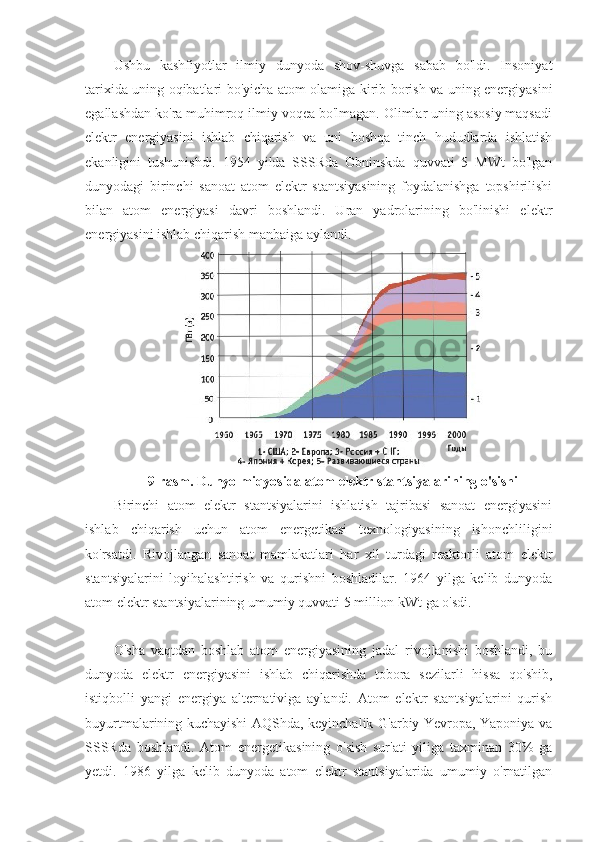 Ushbu   kashfiyotlar   ilmiy   dunyoda   shov-shuvga   sabab   bo'ldi.   Insoniyat
tarixida uning oqibatlari bo'yicha atom olamiga kirib borish va uning energiyasini
egallashdan ko'ra muhimroq ilmiy voqea bo'lmagan. Olimlar uning asosiy maqsadi
elektr   energiyasini   ishlab   chiqarish   va   uni   boshqa   tinch   hududlarda   ishlatish
ekanligini   tushunishdi.   1954   yilda   SSSRda   Obninskda   quvvati   5   MWt   bo'lgan
dunyodagi   birinchi   sanoat   atom   elektr   stantsiyasining   foydalanishga   topshirilishi
bilan   atom   energiyasi   davri   boshlandi.   Uran   yadrolarining   bo'linishi   elektr
energiyasini ishlab chiqarish manbaiga aylandi.
9-rasm. Dunyo miqyosida atom elektr stantsiyalarining o'sishi
Birinchi   atom   elektr   stantsiyalarini   ishlatish   tajribasi   sanoat   energiyasini
ishlab   chiqarish   uchun   atom   energetikasi   texnologiyasining   ishonchliligini
ko'rsatdi.   Rivojlangan   sanoat   mamlakatlari   har   xil   turdagi   reaktorli   atom   elektr
stantsiyalarini   loyihalashtirish   va   qurishni   boshladilar.   1964   yilga   kelib   dunyoda
atom elektr stantsiyalarining umumiy quvvati 5 million kWt ga o'sdi.
O'sha   vaqtdan   boshlab   atom   energiyasining   jadal   rivojlanishi   boshlandi,   bu
dunyoda   elektr   energiyasini   ishlab   chiqarishda   tobora   sezilarli   hissa   qo'shib,
istiqbolli   yangi   energiya   alternativiga   aylandi.   Atom   elektr   stantsiyalarini   qurish
buyurtmalarining kuchayishi AQShda, keyinchalik G'arbiy Yevropa, Yaponiya va
SSSRda   boshlandi.   Atom   energetikasining   o'sish   sur'ati   yiliga   taxminan   30%   ga
yetdi.   1986   yilga   kelib   dunyoda   atom   elektr   stantsiyalarida   umumiy   o'rnatilgan 