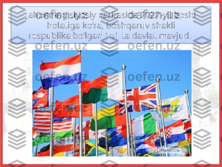 Jahonning siyosiy xaritasida 2022-yil boshi 
holatiga ko‘ra, boshqaruv shakli
respublika bo‘lgan 151 ta davlat mavjud.    