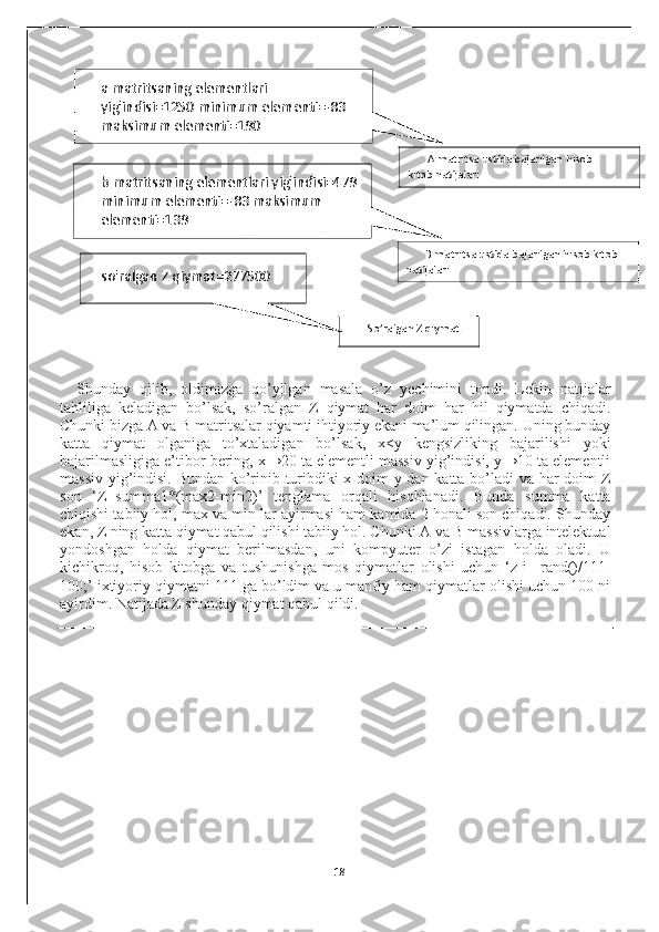 a matritsaning elementlari 
yig'indisi=1250 minimum elementi=-83 
maksimum elementi=190
b matritsaning elementlari yig'indisi=479
minimum elementi=-83 maksimum 
elementi=139
so'ralgan Z qiymat=277500 A matritsa ustida bajarilgan hisob 
kitob natijalari
B matritsa ustida bajarilgan hisob kitob
natijalari
So’ralgan Z qiymat.
Shunday   qilib,   oldimizga   qo’yilgan   masala   o’z   yechimini   topdi.   Lekin   natijalar
tahliliga   keladigan   bo’lsak,   so’ralgan   Z   qiymat   har   doim   har   hil   qiymatda   chiqadi.
Chunki bizga A va B matritsalar qiyamti ihtiyoriy ekani ma’lum qilingan. Uning bunday
katta   qiymat   olganiga   to’xtaladigan   bo’lsak,   x<y   kengsizliking   bajarilishi   yoki
bajarilmasligiga e’tibor bering, x→20 ta elementli massiv yig’indisi, y→10 ta elementli
massiv yig’indisi. Bundan ko’rinib turibdiki x doim y dan katta bo’ladi va har doim Z
son   ‘Z=summa1*(max2-min2)’   tenglama   orqali   hisoblanadi.   Bunda   summa   katta
chiqishi tabiiy hol, max va min lar ayirmasi ham kamida 2 honali son chiqadi. Shunday
ekan, Z ning katta qiymat qabul qilishi tabiiy hol. Chunki A va B massivlarga intelektual
yondoshgan   holda   qiymat   berilmasdan,   uni   kompyuter   o’zi   istagan   holda   oladi.   U
kichikroq,   hisob   kitobga   va   tushunishga   mos   qiymatlar   olishi   uchun   ‘z[i]=rand()/111-
100;’ ixtiyoriy qiymatni 111 ga bo’ldim va u manfiy ham qiymatlar olishi uchun 100 ni
ayirdim. Natijada Z shunday qiymat qabul qildi.
18 