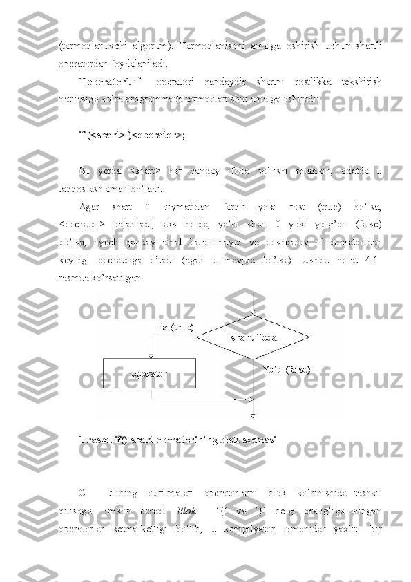 ( tarmoqlanuvchi   algoritm ).   Tarmoqlanishni   a m alga   o sh irish   uchun   sh a r t li
ope r atordan   foydalanila d i .
if   operato r i.  if operat o ri   qandaydir   shartni   rostli k ka   teksh i rish
natijasiga   ko’ra   programmada   tarmoqlani sh ni   a m alga   oshiradi :
if (< shar t > )< oper a t o r >;
Bu   yerda   < shart >   har   qa n day   ifoda   bo’lishi   mumki n ,   odatda   u
taqqos l a sh   amali   bo’ladi .
Ag a r   shart   0   qiymati d an   farqli   yoki   rost   (true)   bo’lsa ,
< operator >   bajariladi ,   aks   holda ,   ya’ni   shart   0   yoki   yolg’on   (false)
bo’lsa ,   hyech   qanday   amal   b ajarilmaydi   va   boshqaruv   if   o pe ratori d an
keyingi   o peratorga   o’tadi   ( agar   u   mavjud   bo’l s a ).   Ushbu   holat   4.1-
rasmda   ko’rsatilgan .
1 - rasm . if()   shart   opera t or i ning   bl o k   sxemasi
C++   t ilini n g   qurilmalari   operatorlar n i   blok   k o’rin i shida   tashkil
qi l ishga   imkon   beradi .   Blok   -   ‘{‘   va   ‘ } ’   be l gi   oralig’iga   olin g an
o peratorlar   ketma - ketligi   bo’lib ,   u   ko m pilyator   tomonid a n   yaxlit   biroperator ha (true)
shart-ifoda
Yo ’q (false) 