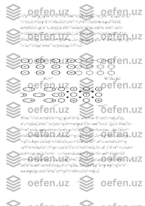  to’g’ri davriy joylashishlari bilan tavsiflanadi.  Kristall   panjaraning tugunlarida 
ionlar , atomlar yoki molekulalar turishi mumkin. Gazlar va suyuqliklarda 
zarrachalar u yoki bu darajada erkin harakatlanishiga qarama-qarshi qattiq 
moddalarda ma’lum nuqtalar atrofida juda kichik tebranma harakatda bo’ladi. 
Kristallardagi zarrachalarning turi va ular orasidagi bog’lanish xarakteriga bog’liq 
holda 4 tipdagi kristall panjaralarga bo’linadi.
                                   Atomli                                                            Molekulyar    
                                     Ionli                                               metalli       
 
Kristal holati zarrachalarning joylashishida uzoq masofali tartib mavjudligi, 
shuningdek, kristall panjaraning simmetriyasi bilan tavsiflanadi. Qattiq kristallar 
bir xil strukturaviy element barcha yo'nalishlarda takrorlanadigan uch o'lchamli 
shakllanishlar deb ataladi. Kristallarning to'g'ri shakli ularning ichki tuzilishiga 
bog'liq. Agar ulardagi molekulalar, atomlar va ionlarni ushbu zarrachalarning 
og'irlik markazlari o'rniga nuqtalar bilan almashtirsak, biz uch o'lchovli muntazam 
taqsimotga ega bo'lamiz - . Uning strukturasining takrorlanuvchi elementlari 
elementar hujayralar, nuqtalari esa kristall panjaraning tugunlari deb ataladi. Ularni
tashkil etuvchi zarrachalarga, shuningdek, ular orasidagi kimyoviy bog'lanish   
xususiyatiga qarab kristallarning bir necha turlari mavjud.
14 