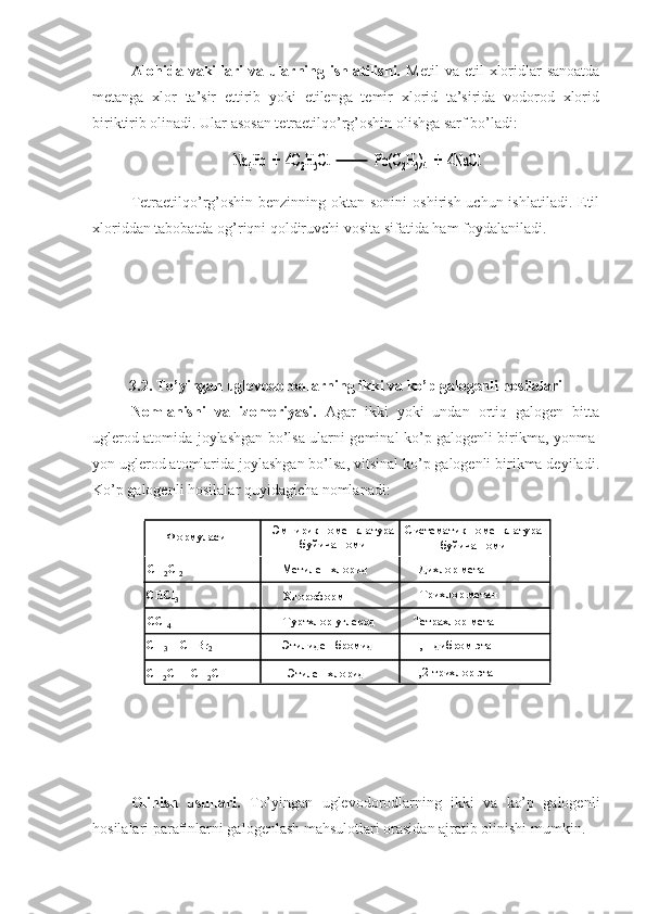 Alohida  vakillari  va  ularning  ishlatilishi.   Metil   va etil   xloridlar  sanoatda
metanga   xlor   ta’sir   ettirib   yoki   etilenga   temir   xlorid   ta’sirida   vodorod   xlorid
biriktirib olinadi. Ular asosan tetraetilqo’rg’oshin olishga sarf bo’ladi:
Tetraetilqo’rg’oshin benzinning oktan sonini  oshirish uchun ishlatiladi.  Etil
xloriddan tabobatda og’riqni qoldiruvchi vosita sifatida ham foydalaniladi.
3.2. To’yingan uglevodorodlarning ikki va ko’p galogenli hosilalari
Nomlanishi   va   izomeriyasi.   Agar   ikki   yoki   undan   ortiq   galogen   bitta
uglerod atomida joylashgan bo’lsa ularni geminal ko’p galogenli birikma, yonma-
yon uglerod atomlarida joylashgan bo’lsa, vitsinal ko’p galogenli birikma deyiladi.
Ko’p galogenli hosilalar quyidagicha nomlanadi:
Olinish   usullari.   To’yingan   uglevodorodlarning   ikki   va   ko’p   galogenli
hosilalari parafinlarni galogenlash mahsulotlari orasidan ajratib olinishi mumkin.Na	4Pb  +  4C	2H5Cl              Pb(C	2H5)4+  4NaCl	Na	4Pb  +  4C	2H5Cl              Pb(C	2H5)4+  4NaCl Формуласи Эмпирик номенклатура
буйича номи Систематик номенклатура
буйича номи
СН
2 С l
2 Метилен хлорид Дихлор метан
СН Cl
3
CCl
4
CH
3 – CHBr
2
CH
2 Cl – CH
2 Cl Хлороформ
Туртхлор углерод
Этилиден бромид
Этилен хлорид Трихлор метан
Тетрахлор метан
1,1 - дибром этан
1,2 - трихлор этанФормуласи Эмпирик номенклатура
буйича номи Систематик номенклатура
буйича номи
СН
2 С l
2 Метилен хлорид Дихлор метан
СН Cl
3
CCl
4
CH
3 – CHBr
2
CH
2 Cl – CH
2 Cl Хлороформ
Туртхлор углерод
Этилиден бромид
Этилен хлорид Трихлор метан
Тетрахлор метан
1,1 - дибром этан
1,2 - трихлор этан 