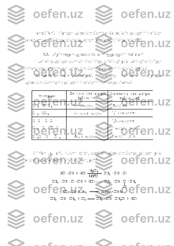 Ishlatilishi.   To’yingan uglevodorodlarning ikki va ko’p galogenli hosilalari
asosan erituvchi sifatida tabobatda, zaharli ximikatlar olishda ishlatiladi.
3.3. To’yinmagan uglevodorodlarning galogenli hosilalari
Tuzilishida galogen atomlari bilan birga qo’shbog’ yoki uchbog’lar bo’lgan
birikmalarga to’yinmagan uglevodorodlarning gelogenli hosilalari deyiladi.
Nomlanishi   va   izomeriyasi.   Bularning   nomlanishi   to’yingan
uglevodorodlarning bir galogenli hosilalarini nomlashga o’xshash.
Olinish   usullari.   Bularni   etilen,   atsetilen   uglevodorodlariga   galogen   yoki
vodorodlar ta’sir ettirib olish mumkin, ya’niФормуласи	Эмпирик	номенклатура	
буйича	номи	
Систематик	номенклатура	
буйича	номи	
СН 2	= CH	Сl 2	Винилхлорид	Хлор	этен	
СН
2 	=CCl 2	
CHCl	= CHCl	
CH
3	–CH = 	CHCl	
CH
2	Cl	–CH = CH 2	
Винилиден	хлорид	
Аллил	хлорид	
1,1	-дихлор	этен	
1,2	-дихлор	этен	
1-хлор	-1-пропен	
3-хлор	-1-пропен	
Формуласи	Эмпирик	номенклатура	
буйича	номи	
Систематик	номенклатура	
буйича	номи	
СН2	= CH	Сl 2	Винилхлорид	Хлор	этен	
СН
2 	=CCl 2	
CHCl	= CHCl	
CH
3	–CH = 	CHCl	
CH
2	Cl	–CH = CH 2	
Винилиден	хлорид	
Аллил	хлорид	
1,1	-дихлор	этен	
1,2	-дихлор	этен	
1-хлор	-1-пропен	
3-хлор	-1-пропен	
HС	CH  +  	HCl	CH	2= CH 	–Cl	HgCl	2	
190	0C	
CH	2= CH 	–C 	CH  +  	HCl	CH	2= CH 	–C = CH	2	
HС		CH  +  Br	2	CHBr	= 	CHBr	
CH	2= CH 	–CH3	+  Cl	2	CH	2= CH 	–CH	2Cl  +  	HCl	
Cl	
HС	CH  +  	HCl	CH	2= CH 	–Cl	HgCl	2	
190	0C	HС	CH  +  	HCl	CH	2= CH 	–Cl	HgCl	2	
190	0C	
CH	2= CH 	–C 	CH  +  	HCl	CH	2= CH 	–C = CH	2	CH	2= CH 	–C 	CH  +  	HCl	CH	2= CH 	–C = CH	2	
HС		CH  +  Br	2	CHBr	= 	CHBr	HС		CH  +  Br	2	CHBr	= 	CHBr	
CH	2= CH 	–CH3	+  Cl	2	CH	2= CH 	–CH	2Cl  +  	HCl	CH	2= CH 	–CH3	+  Cl	2	CH	2= CH 	–CH	2Cl  +  	HCl	
Cl 