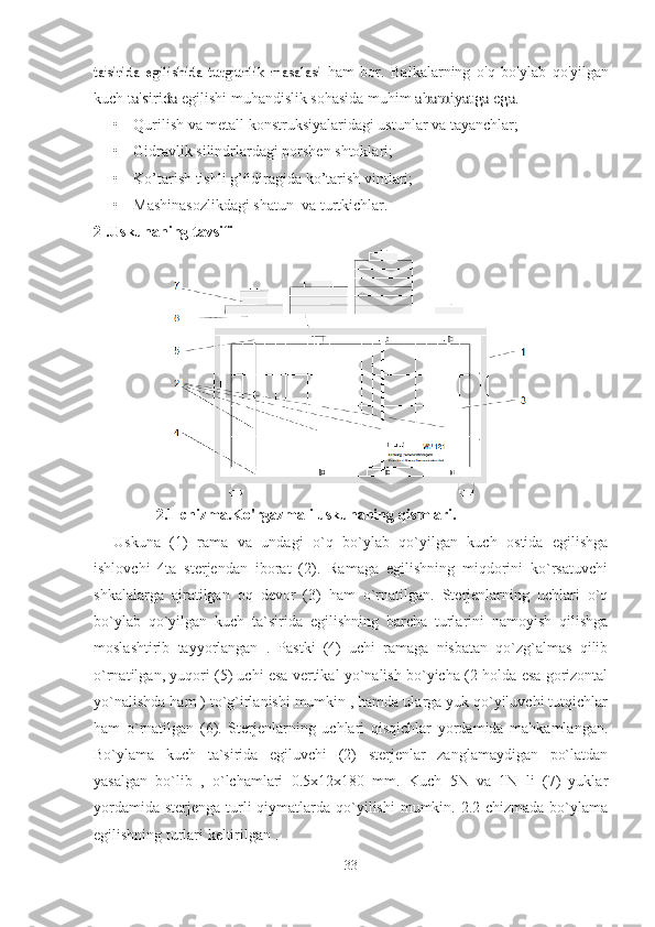 ta'sirida   egilishida   turg'unlik   masalasi  ham   bor.   Balkalarning   o'q   bo'ylab   qo'yilgan
kuch 	
ta'sirida  egilishi muhandislik sohasida muhim 	ahamiyatga ega.
• Qurilish va metall konstruksiyalaridagi ustunlar va tayanchlar;
• Gidravlik silindrlardagi porshen shtoklari;
• Ko’tarish tishli g’ildiragida ko’tarish vintlari;
• Mashinasozlikdagi shatun  va turtkichlar.
2 .Uskunaning   tavsifi                                                                                                 
           2.1-chizma.Ko'rgazmali uskunaning qismlari.
Uskuna   (1)   rama   va   undagi   o`q   bo`ylab   qo`yilgan   kuch   ostida   egilishga
ishlovchi   4ta   sterjendan   iborat   (2).   Ramaga   egilishning   miqdorini   ko`rsatuvchi
shkalalarga   ajratilgan   oq   devor   (3)   ham   o`rnatilgan.   Sterjenlarning   uchlari   o`q
bo`ylab   qo`yilgan   kuch   ta`sirida   egilishning   barcha   turlarini   namoyish   qilishga
moslashtirib   tayyorlangan   .   Pastki   (4)   uchi   ramaga   nisbatan   qo`zg`almas   qilib
o`rnatilgan, yuqori (5) uchi esa vertikal yo`nalish bo`yicha (2-holda esa gorizontal
yo`nalishda ham ) to`g`irlanishi mumkin , hamda ularga yuk qo`yiluvchi tutqichlar
ham   o`rnatilgan   (6).   Sterjenlarning   uchlari   qisqichlar   yordamida   mahkamlangan.
Bo`ylama   kuch   ta`sirida   egiluvchi   (2)   sterjenlar   zanglamaydigan   po`latdan
yasalgan   bo`lib   ,   o`lchamlari   0.5x12x180   mm.   Kuch   5N   va   1N   li   (7)   yuklar
yordamida  sterjenga turli  qiymatlarda qo`yilishi  mumkin. 2.2-chizmada  bo`ylama
egilishning turlari keltirilgan .
33 