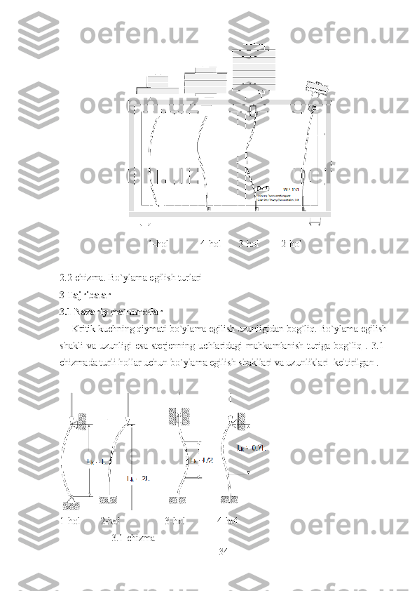                                     1-hol             4-hol       3-hol         2-hol
2.2-chizma. Bo`ylama egilish turlari  
3 Tajribalar
3.1 Nazariy ma`lumotlar 
     Kritik kuchning qiymati bo`ylama egilish uzunligidan bog`liq. Bo`ylama egilish
shakli   va   uzunligi   esa   sterjenning   uchlaridagi   mahkamlanish   turiga   bog`liq   .   3.1-
chizmada turli hollar uchun bo`ylama egilish shakllari va uzunliklari  keltirilgan .
1-hol        2-hol                  3-hol             4-hol 
                     3.1-chizma
34 