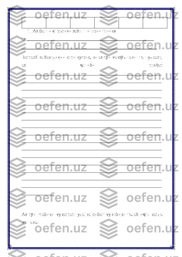 1. Аз   фанни «Таърихи   забоншиносии   точик»
аз                                                                                                                      
Баррасӣ   ва   баҳодиҳии   кори   курсие,   ки   аз   р и	ӯ   мавз ъ	ӯ   навишта   шудааст,
аз ониби	
ҷ роҳбар
Аз   р и	
ӯ   графики   муқарраршуда   ва   сифат   мувофиқи   талаб   и ро	ҷ   карда  
мешавад 