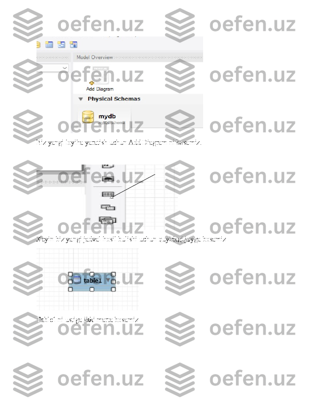 Biz yangi loyiha yaratish uchun Add Diagram ni bosamiz.
Keyin biz yangi jadval hosil bulishi uchun quyidagi joyga bosamiz
Table1 ni ustiga ikki marta bosamiz 