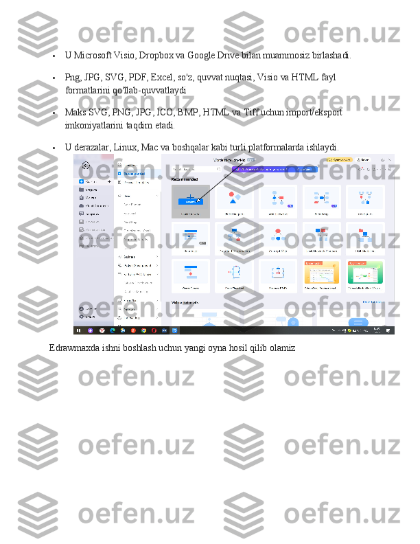  U Microsoft Visio, Dropbox va Google Drive bilan muammosiz birlashadi.
 Png, JPG, SVG, PDF, Excel, so'z, quvvat nuqtasi, Visio va HTML fayl 
formatlarini qo'llab-quvvatlaydi
 Maks SVG, PNG, JPG, ICO, BMP, HTML va Tiff uchun import/eksport 
imkoniyatlarini taqdim etadi.
 U derazalar, Linux, Mac va boshqalar kabi turli platformalarda ishlaydi.
Edrawmaxda ishni boshlash uchun yangi oyna hosil qilib olamiz 