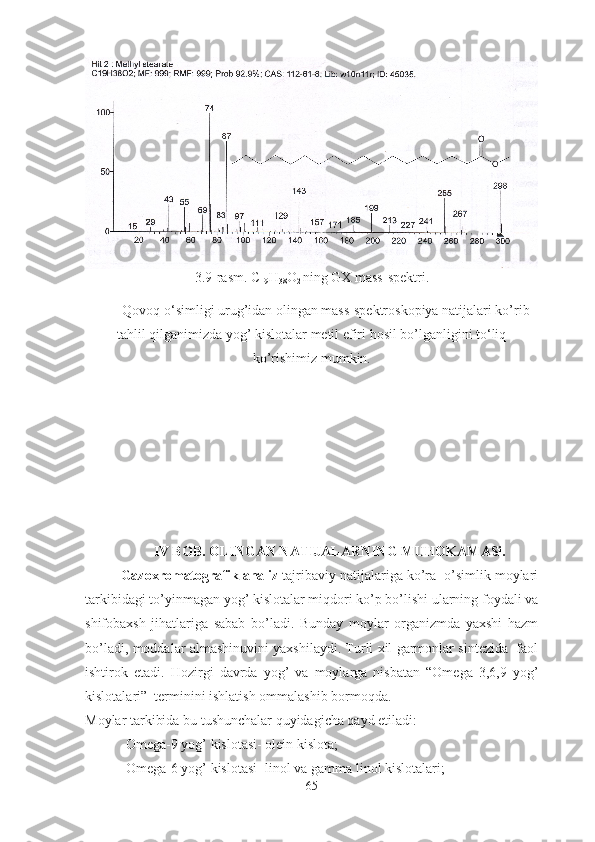 3.9-rasm. C
19 H
38 O
2  ning GX mass-spektri.
Qovoq o‘simligi urug’idan olingan mass-spektroskopiya natijalari ko’rib
tahlil qilganimizda yog’ kislotalar metil efiri hosil bo’lganligini to‘liq
ko’rishimiz mumkin. 
IV BOB.   OLINGAN NATIJALARNING  MUHOKAMASi.
Gazoxromatografik analiz  tajribaviy natijalariga ko’ra  o’simlik moylari
tarkibidagi to’yinmagan yog’ kislotalar miqdori ko’p bo’lishi ularning foydali va
shifobaxsh   jihatlariga   sabab   bo’ladi.   Bunday   moylar   organizmda   yaxshi   hazm
bo’ladi, moddalar almashinuvini yaxshilaydi. Turli xil garmonlar sintezida  faol
ishtirok   etadi.   Hozirgi   davrda   yog’   va   moylarga   nisbatan   “Omega   3,6,9   yog’
kislotalari”  terminini ishlatish ommalashib bormoqda.
Moylar tarkibida bu tushunchalar quyidagicha qayd etiladi:
-Omega-9 yog’ kislotasi- olein kislota;
-Omega-6 yog’ kislotasi- linol va gamma linol kislotalari;
65 