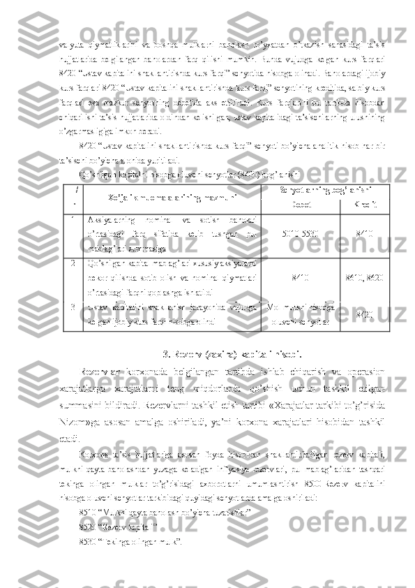 valyuta   qiymatliklarini   va   boshqa   mulklarni   baholash   ro’yxatdan   o’tkazish   sanasidagi   ta’sis
hujjatlarida   belgilangan   baholardan   farq   qilishi   mumkin.   Bunda   vujudga   kelgan   kurs   farqlari
8420 “Ustav kapitalini shakllantirishda kurs farqi” schyotida hisobga olinadi. Baholardagi ijobiy
kurs farqlari 8420 “Ustav kapitalini shakllantirishda kurs farqi” schyotining kreditida, salbiy kurs
farqlari   esa   mazkur   schyotning   debetida   aks   ettiriladi.   Kurs   farqlarini   bu   tartibda   hisobdan
chiqarilishi ta’sis hujjatlarida oldindan kelishilgan, ustav kapitalidagi ta’sischilarning ulushining
o’zgarmasligiga imkon beradi.
8420 “Ustav kapitalini shakllantirishda kurs farqi” schyoti bo’yicha analitik  hisob har bir
ta’sischi bo’yicha alohida yuritiladi.
Qo’shilgan kapitalni hisobga oluvchi schyotlar (8400) bog’lanishi
  T/
r Xo’jalik muomalalarining mazmuni Schyotlarning bog’lanishi
Debet Kredit
1 Aksiyalarning   nominal   va   sotish   baholari
o’rtasidagi   farq   sifatida   kelib   tushgan   pul
mablag’lari summasiga 5010-5530 8410
2 Qo’shilgan kapital mablag’lari xususiy aksiyalarni
bekor   qilishda   sotib   olish   va   nominal   qiymatlari
o’rtasidagi farqni qoplashga ishlatildi 8410 8610, 8620
3 Ustav   kapitalini   shakllanish   jarayonida   vujudga
kelgan ijobiy kurs farqi hisobga olindi Mol-mulkni hisobga
oluvchi schyotlar 8420
3. Rezerv (zaxira) kapitali hisobi .
Rezervlar   korxonada   belgilangan   tartibda   ishlab   chiqarish   va   operasion
xarajatlarga   xarajatlarni   teng   miqdorlarda   qo’shish   uchun   tashkil   etilgan
summasini bildiradi. Rezervlarni tashkil etish tartibi «Xarajatlar tarkibi to’g’risida
Nizom»ga   asosan   amalga   oshiriladi,   ya’ni   korxona   xarajatlari   hisobidan   tashkil
etadi.
Korxona   ta’sis   hujjatlariga   asosan   foyda   hisobidan   shakllantiriladigan   rezerv   kapitali,
mulkni   qayta   baholashdan   yuzaga   keladigan   inflyasiya   rezervlari,   pul   mablag’laridan   tashqari
tekinga   olingan   mulklar   to’g’risidagi   axborotlarni   umumlashtirish   8500-Rezerv   kapitalini
hisobga oluvchi schyotlar tarkibidagi quyidagi schyotlarda amalga oshiriladi:
8510-“Mulkni qayta baholash bo’yicha tuzatishlar”
8520-“Rezerv kapitali”
8530-“Tekinga olingan mulk”. 