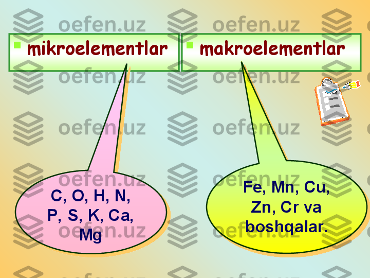 
mikroelementlar 
makroelementlar
Fe, Mn, Cu, 
Zn, Cr va 
boshqalar .C, O, H, N, 
P,  S, K, Ca, 
Mg 