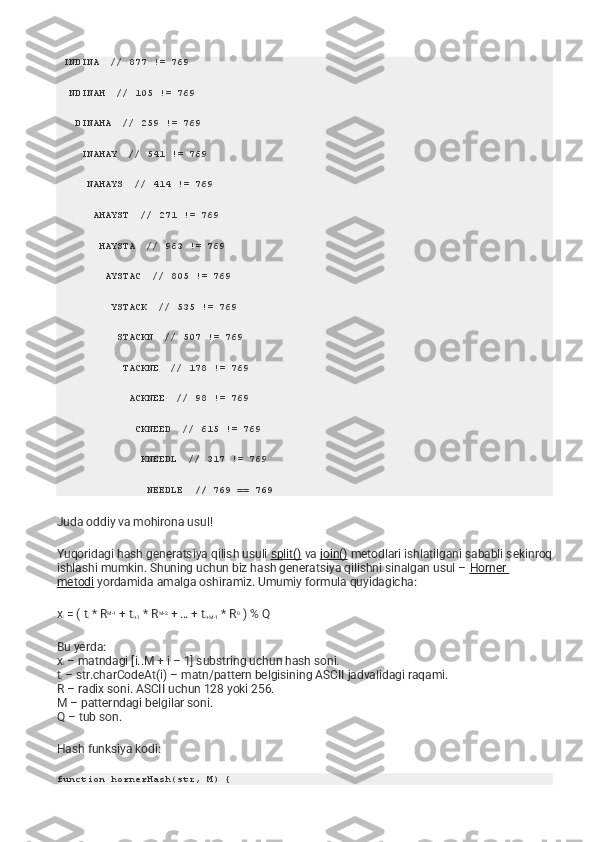 INDINA  // 877 != 769
  NDINAH  // 105 != 769
   DINAHA  // 259 != 769
    INAHAY  // 541 != 769
     NAHAYS  // 414 != 769
      AHAYST  // 271 != 769
       HAYSTA  // 963 != 769
        AYSTAC  // 805 != 769
         YSTACK  // 535 != 769
          STACKN  // 507 != 769
           TACKNE  // 178 != 769
            ACKNEE  // 98 != 769
             CKNEED  // 615 != 769
              KNEEDL  // 317 != 769
                NEEDLE  // 769 == 769
Juda oddiy va mohirona usul!
Yuqoridagi hash generatsiya qilish usuli   split()   va   join()   metodlari ishlatilgani sababli sekinroq
ishlashi mumkin. Shuning uchun biz hash generatsiya qilishni sinalgan usul –   Horner 
metodi   yordamida amalga oshiramiz. Umumiy formula quyidagicha:
x
i   = ( t
i   * R M-1
  + t
i+1   * R M-2
  + … + t
i+M-1   * R 0
  ) % Q
Bu yerda:
x
i   – matndagi [i..M + i – 1] substring uchun hash soni.
t
i   – str.charCodeAt(i) – matn/pattern belgisining ASCII jadvalidagi raqami.
R – radix soni. ASCII uchun 128 yoki 256.
M – patterndagi belgilar soni.
Q – tub son.
Hash funksiya kodi:
function  hornerHash (str, M) { 