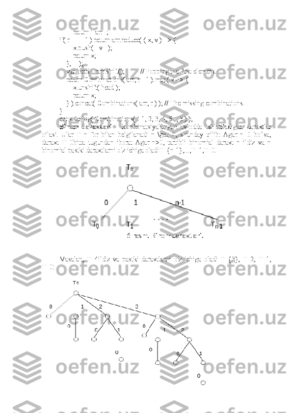         return [ arr ];
if( r === 1 ) return arr.reduce( ( x, v ) => {
        x.push( [ v ] );
        return x;
    }, [] );
    var head = arr.shift();         // Popping the first element.
    return Combinations( arr, r - 1 ).map( x => {
        x.unshift( head );
        return x;
    } ).concat( Combinations( arr, r ) ); // The missing combinations.
}
console.log( Combinations( [ 1, 2, 3, 4, 5 ], 3 ) );
Binom   daraxtlari   -   kombinatsiyalangan   avlodda   ishlatiladigan   daraxtlar
oilasi.   Ular   T_n   for   bilan   belgilanadi   n   \geq   0,   shunday   qilib:   Agar   n=0   bo'lsa,
daraxt   T_0bitta   tugundan   iborat   Agar   n>0,   tartibli   binomial   daraxt   n   ildiz   va   n
binomial pastki daraxtlarni o'z ichiga oladiT_{n-1},...,T_1,T_0.
6-rasm.  Binom daraxtlari.
Masalan,   T_4ildiz   va   pastki   daraxtlarni   o'z   ichiga   oladi   T_{3},   T_2,   T_1,
T_0: 