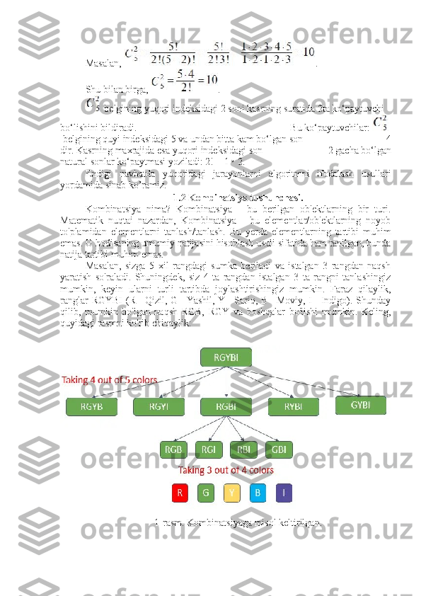 Masalan,   .
Shu   bilan   birga,   .
  belgining   yuqori   indeksidagi   2   soni   kasrning   suratida   2ta   ko‘paytuvchi  
bo‘lishini   bildiradi.   Bu   ko‘paytuvchilar:    
  belgining   quyi   indeksidagi   5   va   undan   bitta   kam   bo‘lgan   son   4
dir.   Kasrning   maxrajida   esa   yuqori   indeksidagi   son   2   gacha   bo‘lgan
natural   sonlar   ko‘paytmasi   yoziladi: 2!   = 1 • 2.
Endigi   navbatda   yuqoridagi   jarayonlarni   algoritmni   ifodalash   usullari
yordamida sinab ko’ramiz. 
1.2 Kombinatsiya tushunchasi.
Kombinatsiya   nima?   Kombinatsiya   -   bu   berilgan   ob'ektlarning   bir   turi.
Matematik   nuqtai   nazardan,   Kombinatsiya   -   bu   elementlar/ob'ektlarning   noyob
to'plamidan   elementlarni   tanlash/tanlash.   Bu   yerda   elementlarning   tartibi   muhim
emas. U hodisaning umumiy natijasini hisoblash usuli sifatida ham tanilgan, bunda
natija tartibi muhim emas.
Masalan,   sizga   5   xil   rangdagi   sumka   beriladi   va   istalgan   3   rangdan   naqsh
yaratish   so'raladi.   Shuningdek,   siz   4   ta   rangdan   istalgan   3   ta   rangni   tanlashingiz
mumkin,   keyin   ularni   turli   tartibda   joylashtirishingiz   mumkin.   Faraz   qilaylik,
ranglar  RGYBI  (R= Qizil, G= Yashil, Y= Sariq, B= Moviy, I= Indigo). Shunday
qilib,   mumkin   bo'lgan   naqsh   RGB,   RGY   va   boshqalar   bo'lishi   mumkin.   Keling,
quyidagi rasmni ko'rib chiqaylik:
1-rasm.   Kombinatsiyaga misol keltirilgan. 