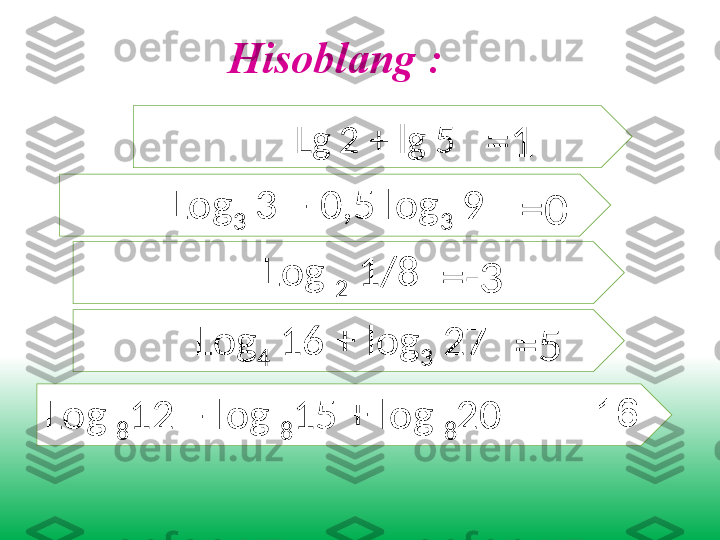 Lg 2 + lg 5
Log
3  3 – 0,5 log
3  9
Log 
2  1/8
Log
4  16 + log
3  27 = 0
= -3
= 5Hisoblang  :
=1
Log 
8 12 – log 
8 15 + log 
8 20 =16 