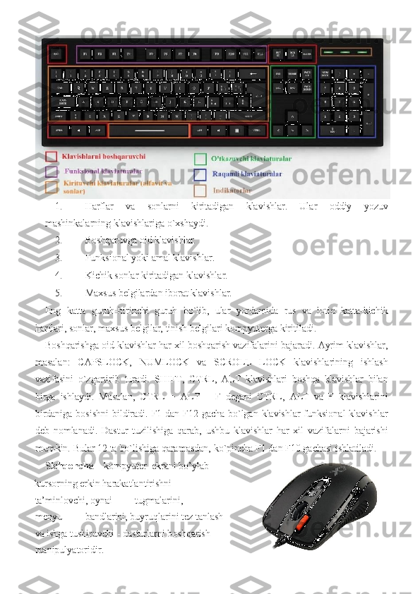1. Harflar 	va	 	sonlarni	 	kiritadigan	 	klavishlar.	 	Ular	 	oddiy	 	yozuv
mashinkalarning	
 klavishlariga	 o`xshaydi.	 
2. Boshqaruvga	
 oid	 klavishlar.	  
3. Funksional	
 yoki	 amal	 klavishlar.	  
4. Kichik	
 sonlar	 kiritadigan	 klavishlar.	  
5. Maxsus	
 belgilardan	 iborat	 klavishlar.	  
Eng	
 katta	 guruh-birinchi	 guruh	 bo`lib,	 ular	 yordamida	 rus	 va	 lotin	 katta-kichik
harflari,	
 sonlar,	 maxsus	 belgilar,	 tinish	 belgilari	 kompyuterga	 kiritiladi.	  
Boshqarishga	
 oid	 klavishlar	 har	 xil	 boshqarish	 vazifalarini	 bajaradi.	 Ayrim	 klavishlar,
masalan:	
 CAPSLOCK,	 NUMLOCK	 va	 SCROLL	 LOCK	 klavishlarining	 ishlash
vazifasini	
 o`zgartirib	 turadi.	 SHIFT,	 CTRL,	 ALT	 klavishlari	 boshqa	 klavishlar	 bilan
birga	
 ishlaydi.	 Masalan,	 CTRL	 + ALT	 + F degani	 CTRL,	 ALT	 va	 F klavishlarini
birdaniga	
 bosishni	 bildiradi.	 F1	 dan	 F12	 gacha	 bo`lgan	 klavishlar	 funksional	 klavishlar
deb	
 nomlanadi.	 Dastur	 tuzilishiga	 qarab,	 ushbu	 klavishlar	 har	 xil	 vazifalarni	 bajarishi
mumkin.	
 Bular	 12	 ta	 bo`lishiga	 qaramasdan,	 ko`pincha	 F1	 dan	 F10	 gachasi	 ishlatiladi.	 
Sichqoncha  	
– kompyuter	  ekrani	 bo’ylab	 
kursorning	
 erkin	 harakatlantirishni
ta’minlovchi,	
 oynai	  tugmalarini,	 
menyu	
  bandlarini,	 buyruqlarini	 tez	 tanlash
va	
 ishga	 tushiruvchi	 - dasturlarni	 boshqarish
manipulyatoridir.	
  