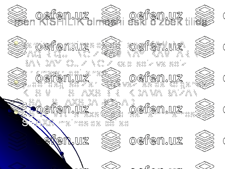 men KISHILIK olmoshi eski o‘zbek tilida 

kamtarlik ma‘nosida qo‘llanib KAMINA 
FAQIR QULINGIZ KAMINAYI KAMTARIN 
BANDAYI OJIZINGIZ kabi so‘z va so‘z 
birikmalari qo‘llanadi. 

yuqoridagi so‘zlar EGA vazifasida kelganda 
KESIMI III SHAXS BIRLIKDA VA BA‘ZAN 
ESA  I SHAXSDA BO‘LADI.

ESLATMA I shaxsni bildirsa ham ma‘nosi III 
SHAXS ma‘nosida bo‘ladi.  