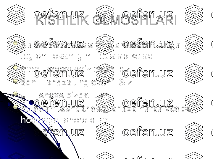 KISHILIK OLMOSHLARI

Narsa va shaxslarni 3 shaxsdan biriga 
tegishli ekanligini ifodalab keladi.

men I shaxs so‘zlovchi-biz 

sen II shaxs tinglovchi -Siz 

u III shaxs o‘zga-ular

nutqdan tashqaridagi shaxs narsa voqea 
hodisaga ishora qiladi 