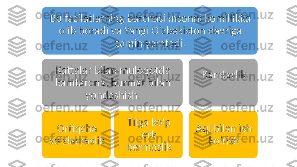 Bu fazilatlarning barchasi insonni komillikka 
olib boradi va Yangi O’zbekiston davriga 
zamin yaratadi.
Kattalar bilan muloqotda 
kamtarona, hurmat bilan 
yondashish.
Ortiqcha 
so’zlamaslik Tilga ko’p 
erk 
bermaslik Kamtarlik
Aql bilan ish 
ko’rish 