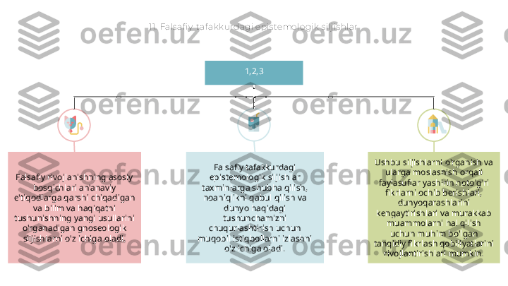 11.  Fals afi y  t af ak k urdagi epis temologik  s ilj is hlar
1,2,3
Falsafiy rivojlanishning asosiy 
bosqichlari an'anaviy 
e'tiqodlarga qarshi chiqadigan 
va bilim va haqiqatni 
tushunishning yangi usullarini 
o'rganadigan gnoseologik 
siljishlarni o'z ichiga oladi. Falsafiy tafakkurdagi 
epistemologik siljishlar 
taxminlarga shubha qilish, 
noaniqlikni qabul qilish va 
dunyo haqidagi 
tushunchamizni 
chuqurlashtirish uchun 
muqobil istiqbollarni izlashni 
o'z ichiga oladi. Ushbu siljishlarni o'rganish va 
ularga moslashish orqali 
faylasuflar yashirin noto'g'ri 
fikrlarni ochib berishlari, 
dunyoqarashlarini 
kengaytirishlari va murakkab 
muammolarni hal qilish 
uchun muhim bo'lgan 
tanqidiy fikrlash qobiliyatlarini 
rivojlantirishlari mumkin.     