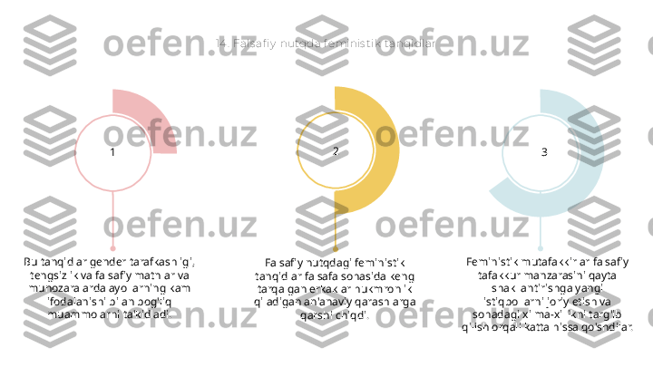 14 .  Fals afi y  nutqda f eminis t ik  tanqidlar
Falsafiy nutqdagi feministik 
tanqidlar falsafa sohasida keng 
tarqalgan erkaklar hukmronlik 
qiladigan an'anaviy qarashlarga 
qarshi chiqdi.Bu tanqidlar gender tarafkashligi, 
tengsizlik va falsafiy matnlar va 
munozaralarda ayollarning kam 
ifodalanishi bilan bog'liq 
muammolarni ta'kidladi. Feministik mutafakkirlar falsafiy 
tafakkur manzarasini qayta 
shakllantirishga yangi 
istiqbollarni joriy etish va 
sohadagi xilma-xillikni targ'ib 
qilish orqali katta hissa qo'shdilar.1 2
3 