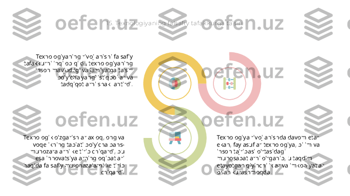 15 .  Tex nologiy aning f als afi y  t af ak k urga t a’ s iri
Texnologiyaning rivojlanishi falsafiy 
tafakkurni inqilob qildi, texnologiyaning 
inson mavjudligi va jamiyatga ta'siri 
bo'yicha yangi istiqbollar va 
tadqiqotlarni shakllantirdi.
Texnologik o'zgarishlar axloq, ong va 
voqelikning tabiati bo'yicha bahs-
munozaralarni keltirib chiqardi, bu 
esa innovatsiyalarning oqibatlari 
haqida falsafiy mulohazalarni keltirib 
chiqardi. Texnologiya rivojlanishda davom etar 
ekan, faylasuflar texnologiya, bilim va 
inson tajribasi o'rtasidagi 
munosabatlarni o'rganib, u taqdim 
etayotgan qiyinchiliklar va imkoniyatlar 
bilan kurashmoqda.   