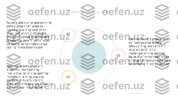 3.  Qadimgi f als afi y  g’ oy alar
Qadimgi falsafiy g‘oyalar antik 
sivilizatsiyalarda falsafiy 
tafakkurning boshlanishini 
belgilab berdi. U turli 
madaniyatlarning qadimgi 
faylasuflari tomonidan ishlab 
chiqilgan e'tiqodlar, nazariyalar 
va tamoyillarni o'z ichiga oladi. 
                01
02 03Falsafiy tafakkur taraqqiyotining 
asosiy bosqichlari g’oya va 
tushunchalarning vaqt o’tishi 
bilan rivojlanishini o’zida aks 
ettiradi. Bu g'oyalar zamonaviy 
falsafaning asosini tashkil etadi 
va hozirgi zamon tafakkuriga 
ta'sir qilishda davom etadi.
Qadimgi falsafiy g‘oyalarni 
o‘rganish insoniyatning 
intellektual tarixini va qadimgi 
mutafakkirlarning bugungi 
dunyoni idrok etish tarzini 
shakllantirishdagi chuqur ta’sirini 
tushunishga imkon beradi.
               