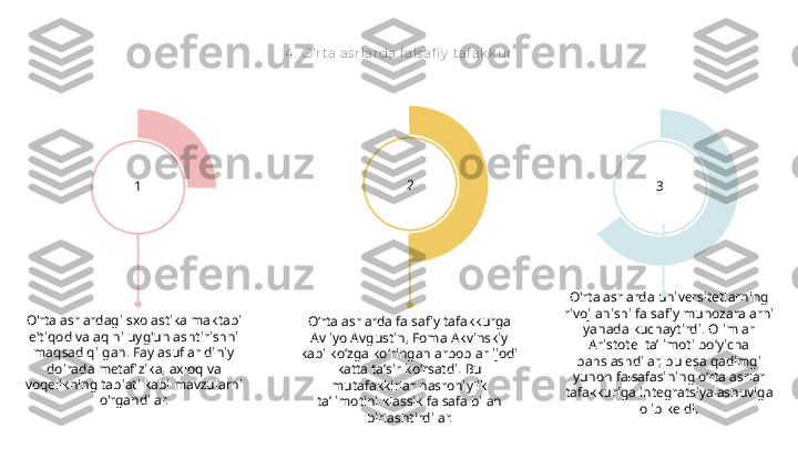 4 .  O‘ r t a as rlarda f als afi y  t af ak k ur
Oʻrta asrlarda falsafiy tafakkurga 
Avliyo Avgustin, Foma Akvinskiy 
kabi koʻzga koʻringan arboblar ijodi 
katta taʼsir koʻrsatdi. Bu 
mutafakkirlar nasroniylik 
ta’limotini klassik falsafa bilan 
birlashtirdilar.O'rta asrlardagi sxolastika maktabi 
e'tiqod va aqlni uyg'unlashtirishni 
maqsad qilgan. Faylasuflar diniy 
doirada metafizika, axloq va 
voqelikning tabiati kabi mavzularni 
o'rgandilar. O'rta asrlarda universitetlarning 
rivojlanishi falsafiy munozaralarni 
yanada kuchaytirdi. Olimlar 
Aristotel ta’limoti bo‘yicha 
bahslashdilar, bu esa qadimgi 
yunon falsafasining o‘rta asrlar 
tafakkuriga integratsiyalashuviga 
olib keldi.1 2
3 