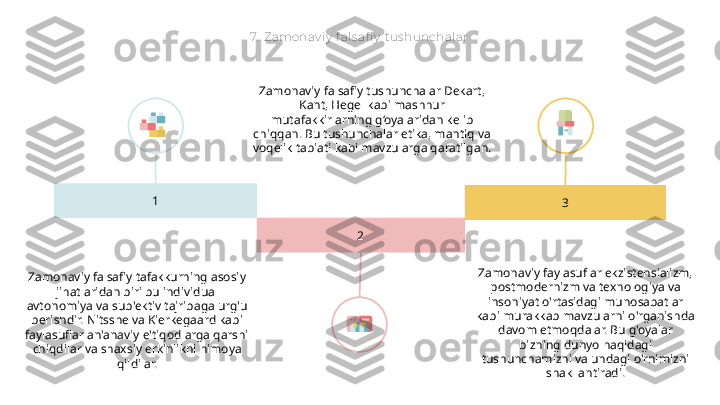 7.  Zamonav iy  f als afi y  t us hunchalar
1
2 3Zamonaviy falsafiy tushunchalar Dekart, 
Kant, Hegel kabi mashhur 
mutafakkirlarning g‘oyalaridan kelib 
chiqqan. Bu tushunchalar etika, mantiq va 
voqelik tabiati kabi mavzularga qaratilgan.
Zamonaviy falsafiy tafakkurning asosiy 
jihatlaridan biri bu individual 
avtonomiya va sub'ektiv tajribaga urg'u 
berishdir. Nitsshe va Kierkegaard kabi 
faylasuflar an'anaviy e'tiqodlarga qarshi 
chiqdilar va shaxsiy erkinlikni himoya 
qildilar. Zamonaviy faylasuflar ekzistensializm, 
postmodernizm va texnologiya va 
insoniyat o'rtasidagi munosabatlar 
kabi murakkab mavzularni o'rganishda 
davom etmoqdalar. Bu g'oyalar 
bizning dunyo haqidagi 
tushunchamizni va undagi o'rnimizni 
shakllantiradi.   