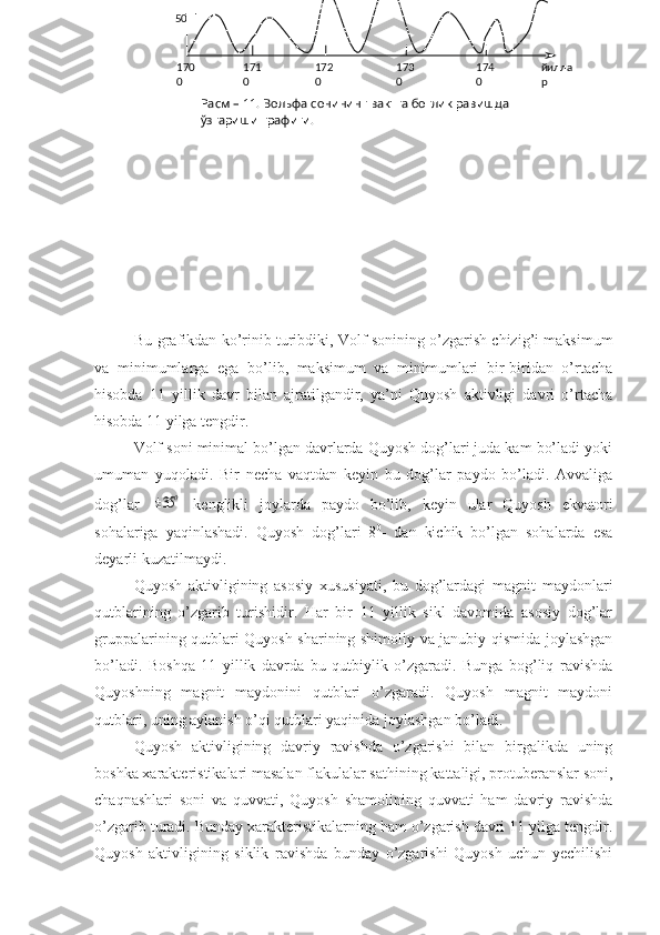 Bu grafikdan ko’rinib turibdiki, Volf sonining o’zgarish chizig’i maksimum
va   minimumlarga   ega   bo’lib,   maksimum   va   minimumlari   bir-biridan   o’rtacha
hisobda   11   yillik   davr   bilan   ajratilgandir,   ya’ni   Quyosh   aktivligi   davri   o’rtacha
hisobda 11 yilga tengdir. 
Volf soni minimal bo’lgan davrlarda Quyosh dog’lari juda kam bo’ladi yoki
umuman   yuqoladi.   Bir   necha   vaqtdan   keyin   bu   dog’lar   paydo   bo’ladi.   Avvaliga
dog’lar  ±35	о   kenglikli   joylarda   paydo   bo’lib,   keyin   ular   Quyosh   ekvatori
sohalariga   yaqinlashadi.   Quyosh   dog’lari   8 0
-   dan   kichik   bo’lgan   sohalarda   esa
deyarli kuzatilmaydi.
Quyosh   aktivligining   asosiy   xususiyati,   bu   dog’lardagi   magnit   maydonlari
qutblarining   o’zgarib   turishidir.   Har   bir   11   yillik   sikl   davomida   asosiy   dog’lar
gruppalarining qutblari Quyosh sharining shimoliy va janubiy qismida joylashgan
bo’ladi.   Boshqa   11   yillik   davrda   bu   qutbiylik   o’zgaradi.   Bunga   bog’liq   ravishda
Quyoshning   magnit   maydonini   qutblari   o’zgaradi.   Quyosh   magnit   maydoni
qutblari, uning aylanish o’qi qutblari yaqinida joylashgan bo’ladi.
Quyosh   aktivligining   davriy   ravishda   o’zgarishi   bilan   birgalikda   uning
boshka xarakteristikalari masalan flakulalar sathining kattaligi, protuberanslar soni,
chaqnashlari   soni   va   quvvati,   Quyosh   shamolining   quvvati   ham   davriy   ravishda
o’zgarib turadi. Bunday xarakteristikalarning ham o’zgarish davri 11 yilga tengdir.
Quyosh   aktivligining   siklik   ravishda   bunday   o’zgarishi   Quyosh   uchun   yechilishi 170
0 171
0 172
0 173
0 174
0 йилла
р50
Расм – 11. Вольфа сонининг вактга боглик равишда 
ўзгариши графиги. 