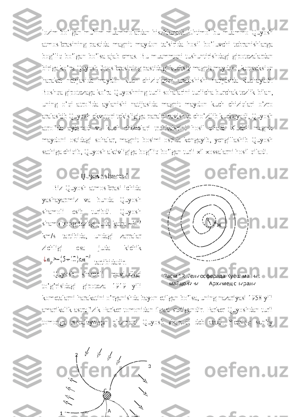 lozim   bo’lgan   muhim   muammolardan   hisoblanadi.   Ehtimol   bu   muammo   Quyosh
atmosferasining   pastida   magnit   maydon   ta’sirida   hosil   bo’luvchi   tebranishlarga
bog’liq   bo’lgan   bo’lsa   ajab   emas.   Bu   muammoni   tushuntirishdagi   gipotezalardan
biriga ko’ra Quyosh fotosferasining pastidagi kuchsiz magnit maydoni, konveksion
harakat   natijasida   maydon   kuch   chiziqlarini   aralashishi   natijasida   kuchayadi.
Boshqa gipotezaga ko’ra Quyoshning turli sohalarini turlicha burchak tezlik bilan,
uning   o’qi   atrofida   aylanishi   natijasida   magnit   maydon   kuch   chiziqlari   o’zro
aralashib Quyosh ekvatori tekisligiga paralel ravishda cho’zilib kuchayadi, Quyosh
atrofida   aylanadi   va   kuch   chiziqlari   trubkalarini   hosil   qiladi.   Kuchli   magnit
maydoni   ostidagi   sohalar,   magnit   bosimi   ostida   kengayib,   yengillashib   Quyosh
sathiga chiqib, Quyosh aktivligiga bog’liq bo’lgan turli xil xossalarni hosil qiladi.
   Quyosh shamoli
Biz   Quyosh   atmosferasi   ichida
yashayapmiz   va   bunda   Quyosh
shamoli   esib   turibdi.   Quyosh
shamolining tezligi juda katta ~10 3
km/s   tartibida,   undagi   zarralar
zichligi   esa   juda   kichik¿np>=	(5÷10	)см	−3
 tartibidadir. 
Quyosh   shamoli   mavjudligi
to’g’risidagi   gipoteza   1919   yili
kometalarni harakatini o’rganishda bayon etilgan bo’lsa, uning nazariyasi 1958 yili
amarikalik   astrofizik   Parker   tomonidan   ilgari   surilgandir.   Parker   Quyoshdan   turli
tomonga   tarqalayotgan   plazmani   Quyosh   shamoli   deb   atadi.   Yerning   sun’iy Расм.12. Гелиосферада Куёш магнит 
майдонини       Архимед спирали Ж
1   2
  3
  А  С
J
r 