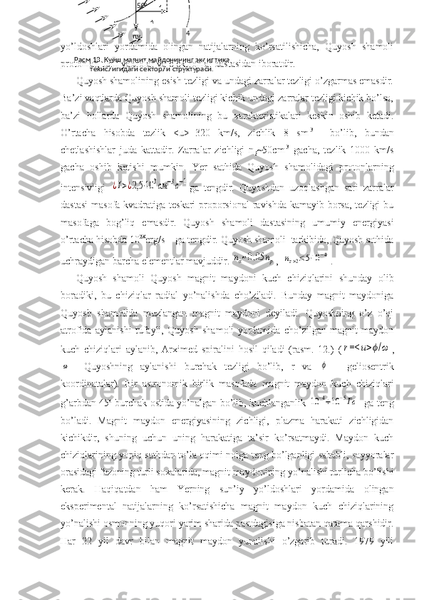 yo’ldoshlari   yordamida   olingan   natijalarning   ko’rsatilishicha,   Quyosh   shamoli
protonlar, turli yadrolar va elektronlar dastasidan iboratdir. 
Quyosh shamolining esish tezligi va undagi zarralar tezligi o’zgarmas emasdir.
Ba’zi vaqtlarda Quyosh shamoli tezligi kichik undagi zarralar tezligi kichik bo’lsa,
ba’zi   hollarda   Quyosh   shamolining   bu   xarakteristikalari   keskin   oshib   ketadi.
O’rtacha   hisobda   tezlik   <u>=320   km/s,   zichlik   8   sm -3
    bo’lib,   bundan
chetlashishlar   juda   kattadir.   Zarralar   zichligi   n
p ~50cm -3
  gacha,   tezlik   1000   km/s
gacha   oshib   ketishi   mumkin.   Yer   sathida   Quyosh   shamolidagi   protonlarning
intensivligi  ¿I>¿2,5	⋅10	3см	−3с−1 ga   tengdir.   Quyoshdan   uzoqlashgan   sari   zarralar
dastasi  masofa kvadratiga teskari  proporsional  ravishda kamayib borsa, tezligi bu
masofaga   bog’liq   emasdir.   Quyosh   shamoli   dastasining   umumiy   energiyasi
o’rtacha hisobda 10 28
erg/s – ga tengdir. Quyosh shamoli  tarkibida, Quyosh sathida
uchraydigan barcha elementlar mavjuddir. 	
nα~0,05	np ,  	nz>2≤5⋅10	−4 . 
Quyosh   shamoli   Quyosh   magnit   maydoni   kuch   chiziqlarini   shunday   olib
boradiki,   bu   chiziqlar   radial   yo’nalishda   cho’ziladi.   Bunday   magnit   maydoniga
Quyosh   shamolida   muzlangan   magnit   maydoni   deyiladi.   Quyoshning   o’z   o’qi
atrofida   aylanishi   tufayli,   Quyosh   shamoli   yordamida   cho’zilgan   magnit   maydon
kuch   chiziqlari   aylanib,   Arximed   spiralini   hosil   qiladi   (rasm.   12.)   (	
r=<	u>ϕ/ω ,	
ω−
  Quyoshning   aylanishi   burchak   tezligi   bo’lib,   r   va  	ϕ   -   geliosentrik
koordinatalar).   Bir   astronomik   birlik   masofada   magnit   maydon   kuch   chiziqlari
g’arbdan 45 o
 burchak ostida yo’nalgan bo’lib, kuchlanganlik  	
10	−4÷10	−5Гс - ga teng
bo’ladi.   Magnit   maydon   energiyasining   zichligi,   plazma   harakati   zichligidan
kichikdir,   shuning   uchun   uning   harakatiga   ta’sir   ko’rsatmaydi.   Maydon   kuch
chiziqlarining yopiq sathdan to’la oqimi nolga teng bo’lganligi sababli, sayyoralar
orasidagi fazoning turli soxalarida, magnit maydonining yo’nalishi turlicha bo’lishi
kerak.   Haqiqatdan   ham   Yerning   sun’iy   yo’ldoshlari   yordamida   olingan
eksperimental   natijalarning   ko’rsatishicha   magnit   maydon   kuch   chiziqlarining
yo’nalishi osmonning yuqori yarim sharida pastdagisiga nisbatan qarama-qarshidir.
Har   22   yil   davr   bilan   magnit   maydon   yunalishi   o’zgarib   turadi.   1979   yili   4
nv 50 0
JJ
r
J
t
Расм 13. Куёш магнит майдонининг эклиптика 
текислигидаги секторли структураси. 