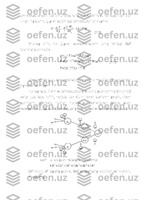 atmosferaga tengdir. Gaz qonunlariga ko’ra bosim zichlik va haroratga bog’liqdir
Undan foydalanib, Quyosh katlamidagi temperaturani aniqlaymiz:T=	μ	P	
R	¯ρ=	μ
4	
γ⋅M	o	
RR	o
=	2,8	⋅10	6K
        (3.5)
Shunday   qilib,   biz   Quyosh   xarakteristikalarini   uning   ichidagi   R
o /2
balandligida aniqladik:	
¯ρ=	1,4	Г	/см	3(1,3	Г	/см	3)
                             	
P=6,6	⋅10	13Н	/м2(6,1	⋅10	13Н	/м2)            (3.6)
                                               	
T=	2,8	⋅10	6(3,4	⋅10	6)K
Qavslarni ichida bu xarakteristikalarning aniqroq metodlar bilan aniqlangan
qiymatlari keltirilgan.
Bunday   katta   bosim   va   temperaturalarda   vodorod   yadrolarining   (protonlar)
tezligi   juda   katta   bo’lib,   natijada   ular   Kulon   itarish   kuchlarini   yengib,   o’zaro
yaqinlashib   ta’sirlasha   oladilar.   Bunday   yaqinlashishlardan   ba’zida   yadro
reaksiyalari vujudga kelib (rasm.5v), geliy hosil bo’ladi va katta energiya ajraladi.
             Rasm – 9. RR yadro reaksiyasining sxemasi.
                         	
6H	1→2D2+2H	1→2He	3→	He	4→	2H	1   
( H 1
-proton,  D 2
-deyteriy yadrosi,   Hye 3
 va   Hye 4
-geliy izotoplari,   ye +
-pozitron,	
ν
-neytrino)  р р
р
р р
р
р
рD
2D
2
  He 3  He 3
  He 4e+
e+ 