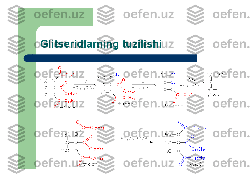 Glitseridlarning tuzilishi
H	2C	O	
C
O	
C17H	35	
H	C	O	C	
C17H	35	
O	
H	2C	O	
C	C17H	35	
O	
H	2C	O	H	
H	C	O	H	
H	2C	O	H	
tristearin	
HOH	
H	2C	O	
H	C	O	C	
C17H	35	
O	
H	2C	O	
C	C17H	35	
O	
H	H	2C	O	H	
H	C	O	H	
H	2C	O	
C	C17H	35	
O	
C17H35COOH	
HOH	
C17H35COOH	
HOH	
C17H35COOH	
m	onostearin	distearin	
glitserin	
H	2C	O	
C	
O	
C	17H	35	
H	C	O	C	
C	17H	35	
O	
H	2C	O	
C	C	17H	35	
O	tristearin	
H	2C	O	
C	
O	
C	17H	33	
H	C	O	C	
C	17H	33	
O	
H	2C	O	
C	C	17H	33	
O	triolein	
3 H2 / N	i / to / P 