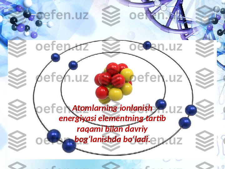 Atomlarning ionlanish 
energiyasi elementning tartib 
raqami bilan davriy 
bog‘lanishda bo‘ladi. 