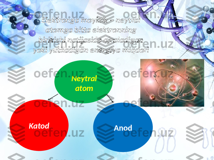 Elektronga moyillik – neytral 
atomga bitta elektronning 
birikishi natijasida ajraladigan 
yoki yutiladigan energiya miqdori
AnodNeytral 
atom
Katod 