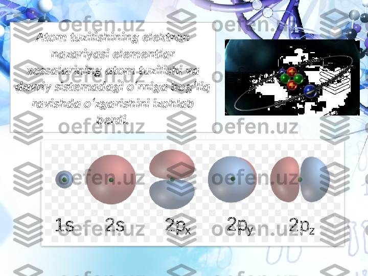 Atom tuzilishining elektron 
nazariyasi elementlar 
xossalarining atom tuzilishi va 
davriy sistemadagi o‘rniga bog‘liq 
ravishda o‘zgarishini izohlab 
berdi.  