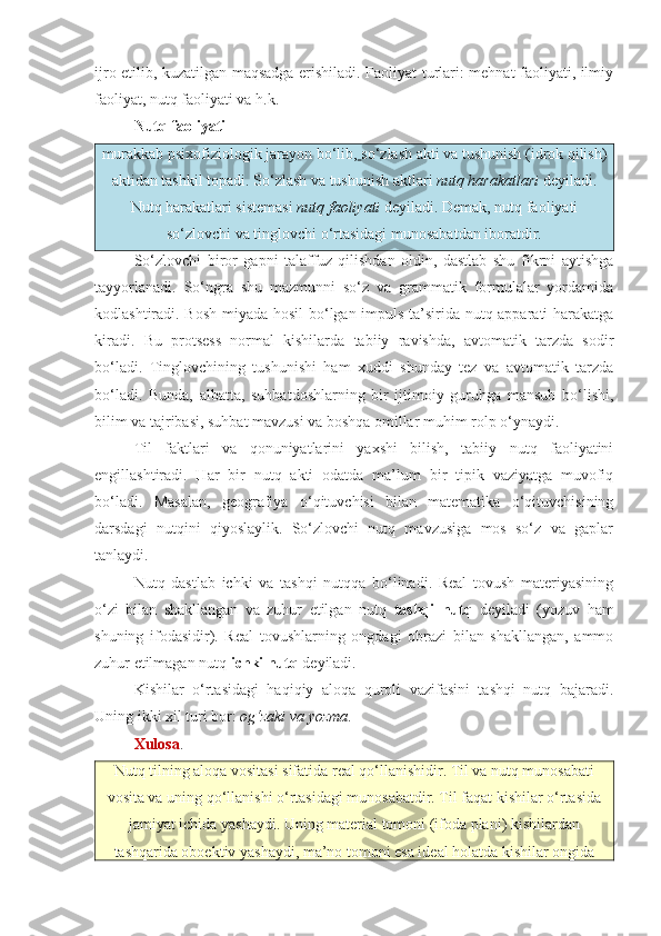 ijro etilib, kuzatilgan maqsadga erishiladi. Faoliyat turlari: mehnat faoliyati, ilmiy
faoliyat, nutq faoliyati va h.k.
Nutq faoliyati  
murakkab psixofiziologik jarayon bo‘lib,   so‘zlash akti va tushunish (idrok qilish)
aktidan tashkil topadi. So‘zlash va tushunish aktlari  nutq harakatlari  deyiladi.
Nutq harakatlari sistemasi  nutq   faoliyati  deyiladi. Demak, nutq faoliyati
so‘zlovchi va tinglovchi o‘rtasidagi munosabatdan iboratdir.
So‘zlovchi   biror   gapni   talaffuz   qilishdan   oldin,   dastlab   shu   fikrni   aytishga
tayyorlanadi.   So‘ngra   shu   mazmunni   so‘z   va   grammatik   formulalar   yordamida
kodlashtiradi. Bosh miyada hosil  bo‘lgan impuls ta’sirida nutq apparati harakatga
kiradi.   Bu   protsess   normal   kishilarda   tabiiy   ravishda,   avtomatik   tarzda   sodir
bo‘ladi.   Tinglovchining   tushunishi   ham   xuddi   shunday   tez   va   avtomatik   tarzda
bo‘ladi.   Bunda,   albatta,   suhbatdoshlarning   bir   ijtimoiy   guruhga   mansub   bo‘lishi,
bilim va tajribasi, suhbat mavzusi va boshqa omillar muhim rolp o‘ynaydi.
Til   faktlari   va   qonuniyatlarini   yaxshi   bilish,   tabiiy   nutq   faoliyatini
engillashtiradi.   Har   bir   nutq   akti   odatda   ma’lum   bir   tipik   vaziyatga   muvofiq
bo‘ladi.   Masalan,   geografiya   o‘qituvchisi   bilan   matematika   o‘qituvchisining
darsdagi   nutqini   qiyoslaylik.   So‘zlovchi   nutq   mavzusiga   mos   so‘z   va   gaplar
tanlaydi. 
Nutq   dastlab   ichki   va   tashqi   nutqqa   bo‘linadi.   Real   tovush   materiyasining
o‘zi   bilan   shakllangan   va   zuhur   etilgan   nutq   tashqi   nutq   deyiladi   (yozuv   ham
shuning   ifodasidir).   Real   tovushlarning   ongdagi   obrazi   bilan   shakllangan,   ammo
zuhur etilmagan nutq  ichki nutq  deyiladi. 
Kishilar   o‘rtasidagi   haqiqiy   aloqa   quroli   vazifasini   tashqi   nutq   bajaradi.
Uning ikki xil turi bor:  og‘zaki va yozma .
Xulosa . 
Nutq tilning aloqa vositasi sifatida real qo‘llanishidir. Til va nutq munosabati
vosita va uning qo‘llanishi o‘rtasidagi munosabatdir. Til faqat kishilar o‘rtasida
jamiyat ichida yashaydi. Uning material tomoni (ifoda plani) kishilardan
tashqarida oboektiv yashaydi, ma’no tomoni esa ideal holatda kishilar ongida 