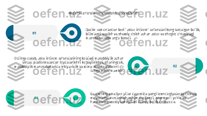 Magistrlik an'analarining kelajakdagi yo'nalishlari
Qadim zamonlardan beri "ustoz-intizom" an'analari keng tarqalgan bo'lib, 
bilimlarni uzatish va shaxsiy o'sish uchun ustoz va shogird o'rtasidagi 
munosabatlarga urg'u beradi.01
Bu qadimiy amaliyot yillar davomida yangi texnologiyalar va ijtimoiy 
me'yorlarga moslashish uchun rivojlandi, ammo yo'l-yo'riq va 
hurmatning asosiy tamoyillari doimiy bo'lib qolmoqda.03 02Oldinga qarab, usta-intizom an'analarining kelajagi murabbiylik uchun 
virtual platformalardan foydalanishni ko'paytirishni, shuningdek, 
murabbiylik munosabatlarida inklyuzivlik va xilma-xillikka e'tiborni o'z 
ichiga olishi mumkin. 