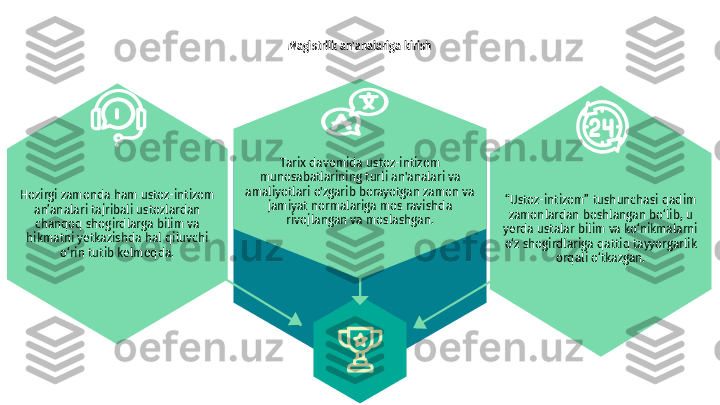 Magistrlik an'analariga kirish
“ Ustoz-intizom” tushunchasi qadim 
zamonlardan boshlangan bo‘lib, u 
yerda ustalar bilim va ko‘nikmalarni 
o‘z shogirdlariga qattiq tayyorgarlik 
orqali o‘tkazgan.Tarix davomida ustoz-intizom 
munosabatlarining turli an'analari va 
amaliyotlari o'zgarib borayotgan zamon va 
jamiyat normalariga mos ravishda 
rivojlangan va moslashgan.Hozirgi zamonda ham ustoz-intizom 
an’analari tajribali ustozlardan 
chanqoq shogirdlarga bilim va 
hikmatni yetkazishda hal qiluvchi 
o‘rin tutib kelmoqda. 