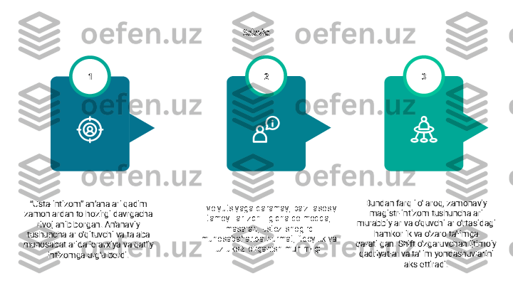 Salavha
“ Usta-intizom” an’analari qadim 
zamonlardan to hozirgi davrgacha 
rivojlanib borgan. An'anaviy 
tushunchalar o'qituvchi va talaba 
munosabatlarida ierarxiya va qat'iy 
intizomga urg'u berdi. 1
Bundan farqli o'laroq, zamonaviy 
magistr-intizom tushunchalari 
murabbiylar va o'quvchilar o'rtasidagi 
hamkorlik va o'zaro ta'limga 
qaratilgan. Shift o'zgaruvchan ijtimoiy 
qadriyatlar va ta'lim yondashuvlarini 
aks ettiradi. 3
Evolyutsiyaga qaramay, ba'zi asosiy 
tamoyillar izchilligicha qolmoqda, 
masalan, ustoz-shogird 
munosabatlarida hurmat, fidoyilik va 
uzluksiz o'rganish muhimligi. 2 