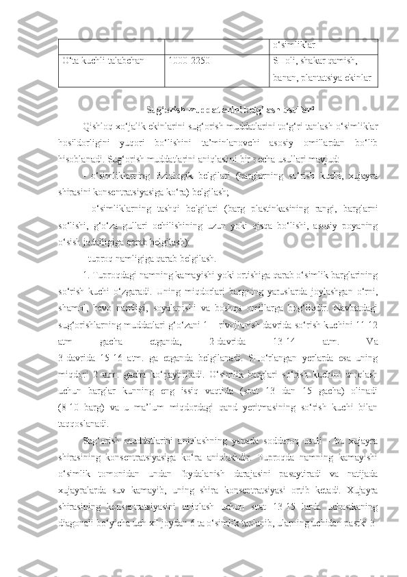 o‘simliklar
O‘ta kuchli talabchan 1000-2250 SHoli, shakar qamish, 
banan, plantatsiya ekinlar
Sug‘orish muddatlarini belgilash usullari
Qishloq xo‘jalik ekinlarini sug‘orish muddatlarini to‘g‘ri tanlash o‘simliklar
hosildorligini   yuqori   bo‘lishini   ta’minlanovchi   asosiy   omillardan   bo‘lib
hisoblanadi. Sug‘orish muddatlarini aniqlashni bir necha usullari mavjud:
-   o‘simliklarning   fiziologik   belgilari   (barglarning   so‘rish   kuchi,   xujayra
shirasini konsentratsiyasiga ko‘ra) belgilash;
-   o‘simliklarning   tashqi   belgilari   (barg   plastinkasining   rangi,   barglarni
so‘lishi,   g‘o‘za   gullari   ochilishining   uzun   yoki   qisqa   bo‘lishi,   asosiy   poyaning
o‘sish jadalligiga qarab belgilash):
- tuproq namligiga qarab belgilash.
1. Tuproqdagi namning kamayishi yoki ortishiga qarab o‘simlik barglarining
so‘rish   kuchi   o‘zgaradi.   Uning   miqdorlari   bargning   yaruslarda   joylashgan   o‘rni,
shamol,   havo   namligi,   soyalanishi   va   boshqa   omillarga   bog‘liqdir.   Navbatdagi
sug‘orishlarning muddatlari g‘o‘zani 1 – rivojlanish davrida so‘rish kuchini 11-12
atm   gacha   etganda,   2-davrida   13-14   atm.   Va
3-davrida   15-16   atm.   ga   etganda   belgilanadi.   SHo‘rlangan   yerlarda   esa   uning
miqdori   2   atm.   gacha   ko‘paytiriladi.   O‘simlik   barglari   so‘rish   kuchini   aniqlash
uchun   barglar   kunning   eng   issiq   vaqtida   (soat   13   dan   15   gacha)   olinadi
(8-10   barg)   va   u   ma’lum   miqdordagi   qand   yeritmasining   so‘rish   kuchi   bilan
taqqoslanadi.
Sug‘orish   muddatlarini   aniqlashning   yanada   soddaroq   usuli   -   bu   xujayra
shirasining   konsentratsiyasiga   ko‘ra   aniqlashdir.   Tuproqda   namning   kamayishi
o‘simlik   tomonidan   undan   foydalanish   darajasini   pasaytiradi   va   natijada
xujayralarda   suv   kamayib,   uning   shira   konsentratsiyasi   ortib   ketadi.   Xujayra
shirasining   konsentratsiyasini   aniqlash   uchun   soat   13-15   larda   uchastkaning
diagonali bo‘yicha uch xil joydan 6 ta o‘simlik tanlanib, ularning uchidan pastki 3- 