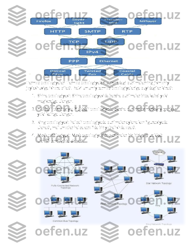 Tarmoq topologiyalari Tarmoq topologiyalari tarmoqdagi qurilmalarning jismoniy 
joylashuviga ishora qiladi. Ba'zi umumiy tarmoq topologiyalariga quyidagilar kiradi:
1. Shina topologiyasi: Shina topologiyasida barcha qurilmalar bitta kabel yoki 
magistralga ulangan.
2. Yulduzli topologiya: Yulduzli topologiyada barcha qurilmalar markaziy markaz
yoki kalitga ulangan.
3. Ring topologiyasi: halqali topologiyada qurilmalar aylana konfiguratsiyada 
ulanadi, ma'lumotlar halqa atrofida bir yo'nalishda oqadi.
4. Mesh topologiyasi: Mesh topologiyasida qurilmalar bir-biriga murakkab 
ulanish tarmog'ida ulanadi. 