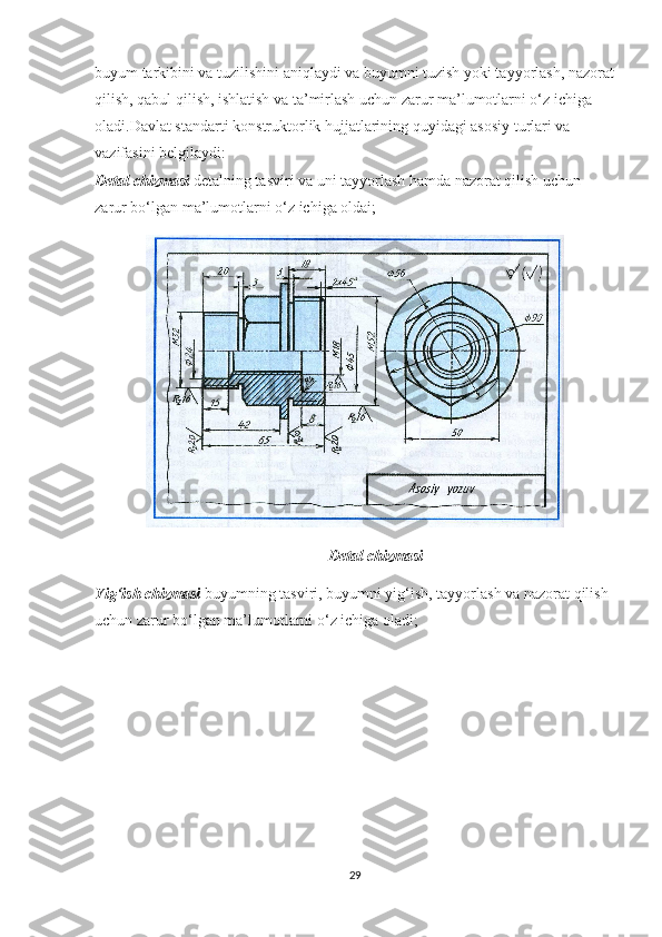 buyum tarkibini va tuzilishini aniqlaydi va buyumni tuzish yoki tayyorlash, nazorat
qilish, qabul qilish, ishlatish va ta’mirlash uchun zarur ma’lumotlarni o‘z ichiga 
oladi.Davlat standarti konstruktorlik hujjatlarining quyidagi asosiy turlari va 
vazifasini belgilaydi:
Detal chizmasi   detalning tasviri va uni tayyorlash hamda nazorat qilish uchun 
zarur bo‘lgan ma’lumotlarni o‘z ichiga oldai;
                                                            Detal chizmasi  
Yig‘ish chizmasi   buyumning tasviri, buyumni yig‘ish, tayyorlash va nazorat qilish 
uchun zarur bo‘lgan ma’lumotlarni o‘z ichiga oladi;
29 