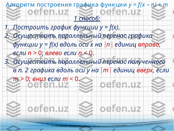 Алгори тм  построени я граф и к а фу нк ци и  у =  f (x  –  n)  + m
1 способ:
1. Построить график функции  y = f(x) .
2. Осуществить параллельный перенос графика 
функции  y = f(x)  вдоль оси х на   n      единиц  вправо , 
если  n >  0 ;  влево  если  n <  0 .
3. Осуществить параллельный перенос полученного 
в п. 2 графика   вдоль оси у на   т     единиц  вверх , если 
т  >  0 ;  вниз  если  т  <  0 .  